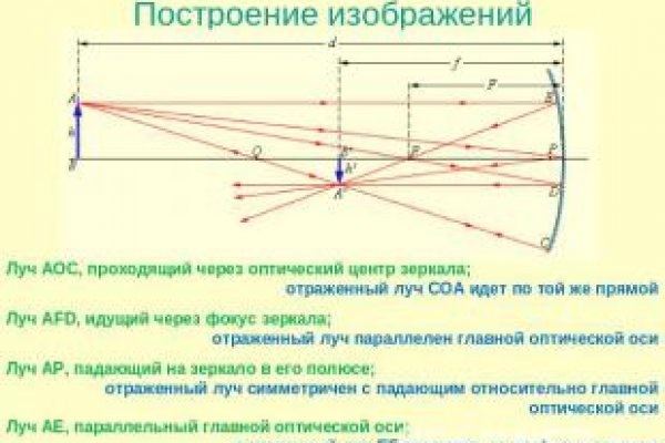 Ссылка кракен даркнет маркет на сайт