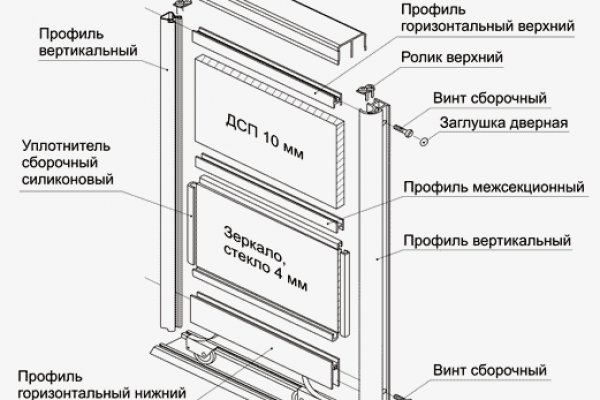 Тор браузер загрузить фото на кракен